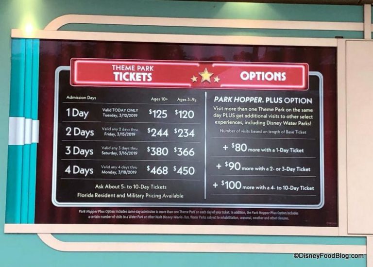 Ticket Pricing Date Based Sign Hollywood Studios March 2019 768x550 
