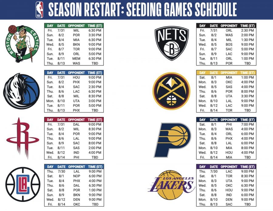 When Will The 2024 2024 Nba Schedule Be Released Supercross 2024 Schedule