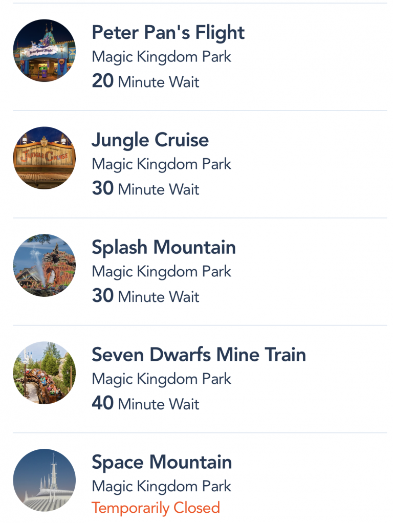 Here’s What the Wait Times are Like on Reopening Day at Magic Kingdom