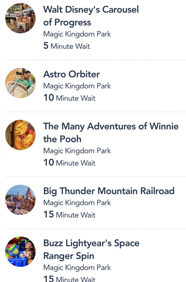 Magic Kingdom Reopening Day Wait Times In Disney World! | the disney