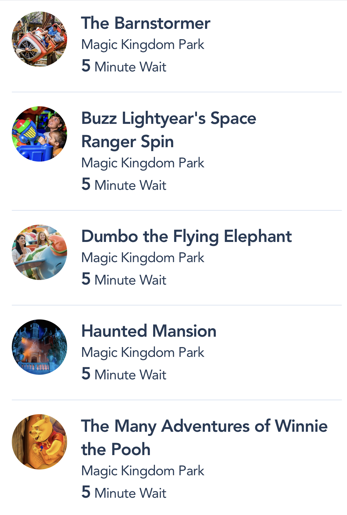 Magic Kingdom Reopening Day Wait Times In Disney World!