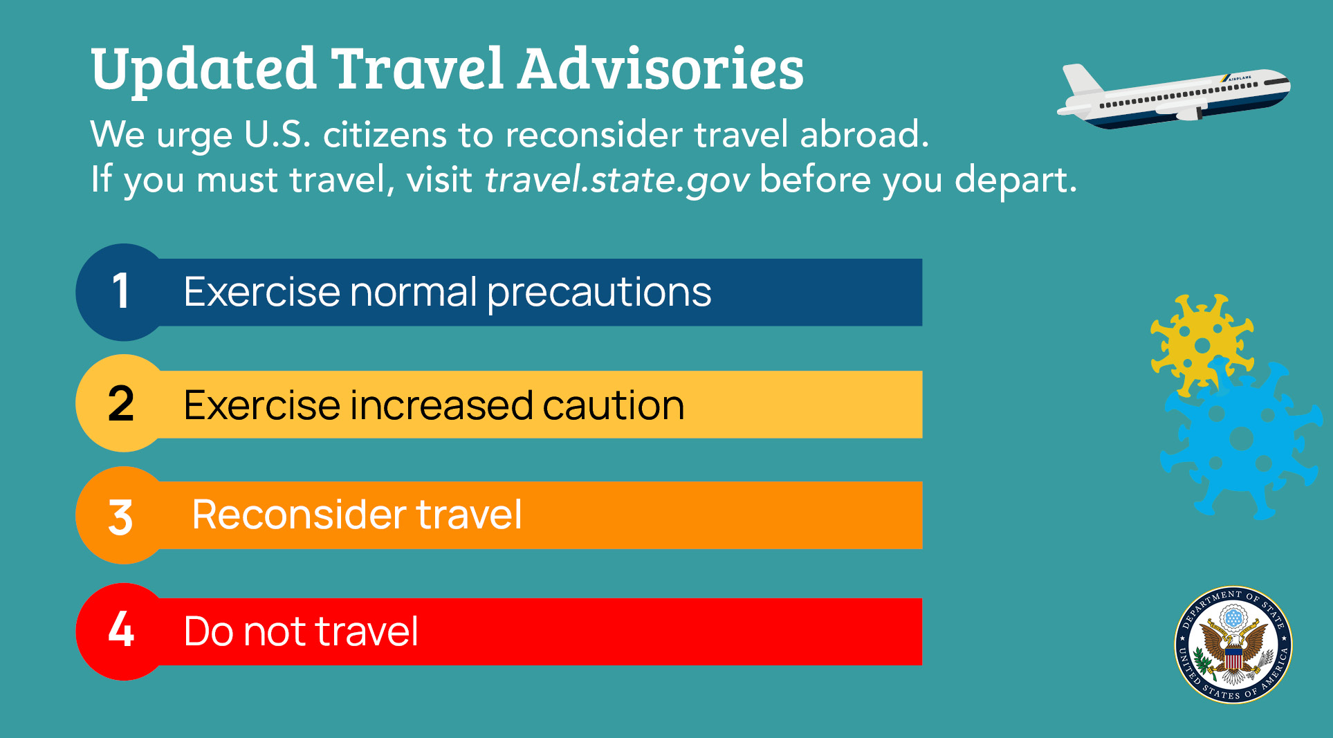 NEWS U.S. Government to Issue "Do Not Travel" Advisory for 80 of