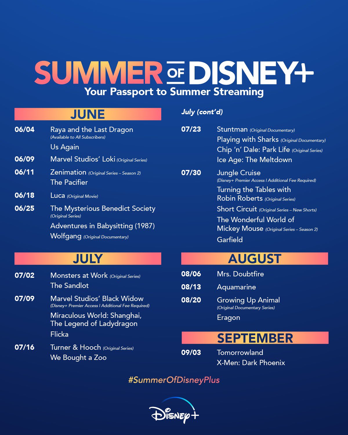 We've Got Your Summer Disney+ Watchlist Right Here! the disney food blog