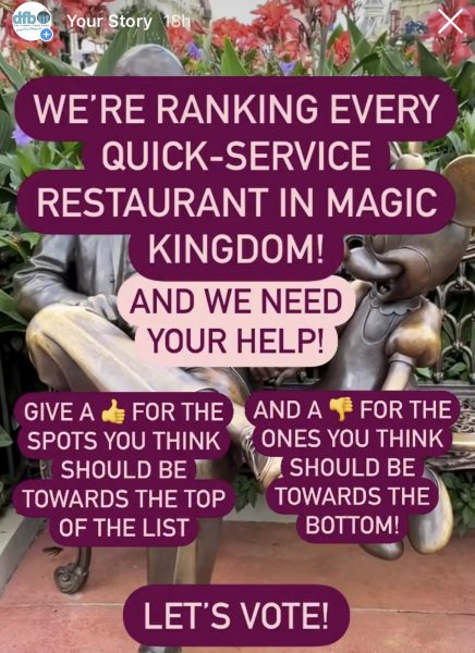 2021-wdw-walt-disney-world-ranking-magic