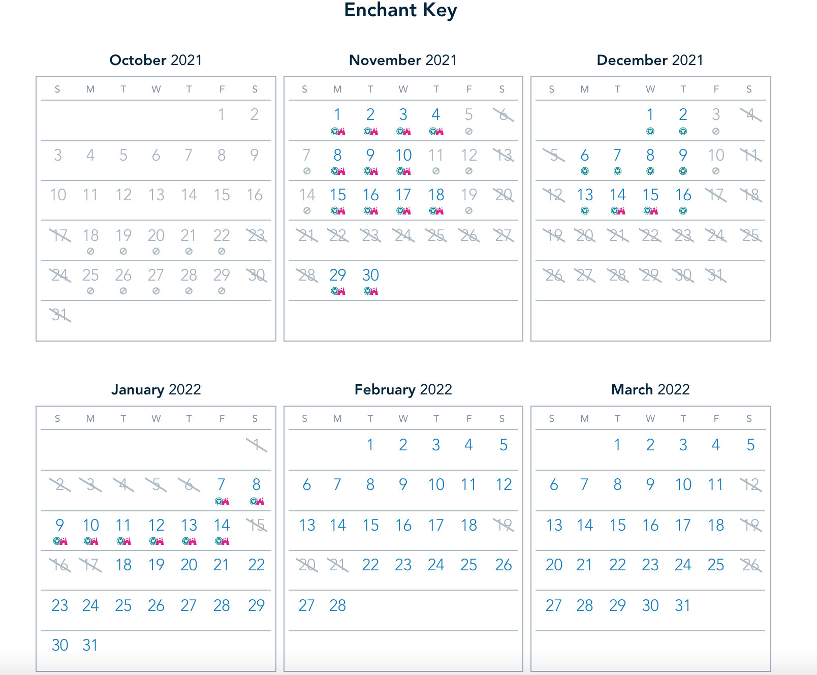 Walt Disney World Reservation Calendar Printable Template Calendar
