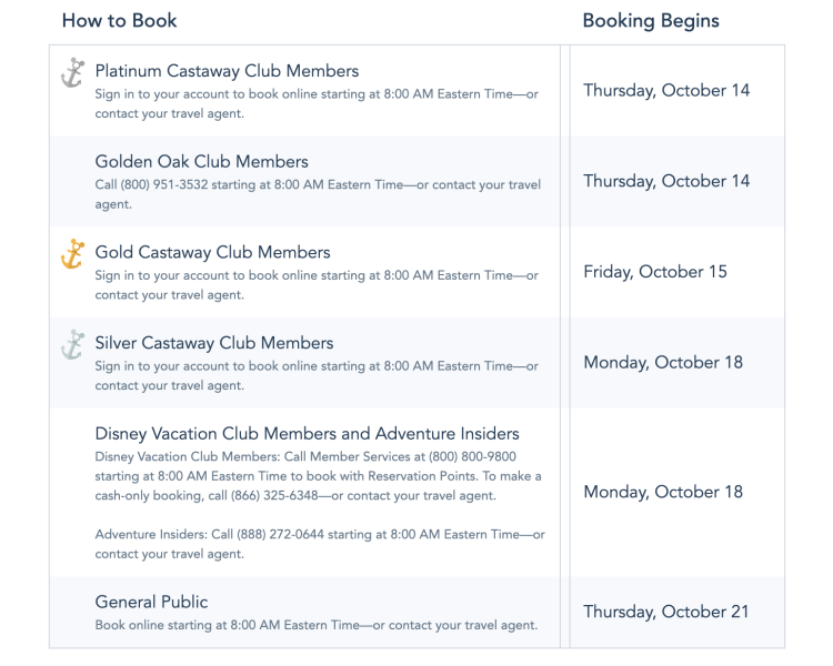 disney cruise 2023 booking dates