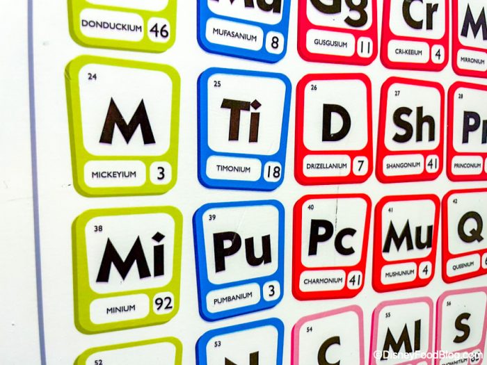 Goofy-Periodic-Table-of-Elements-Goofys-