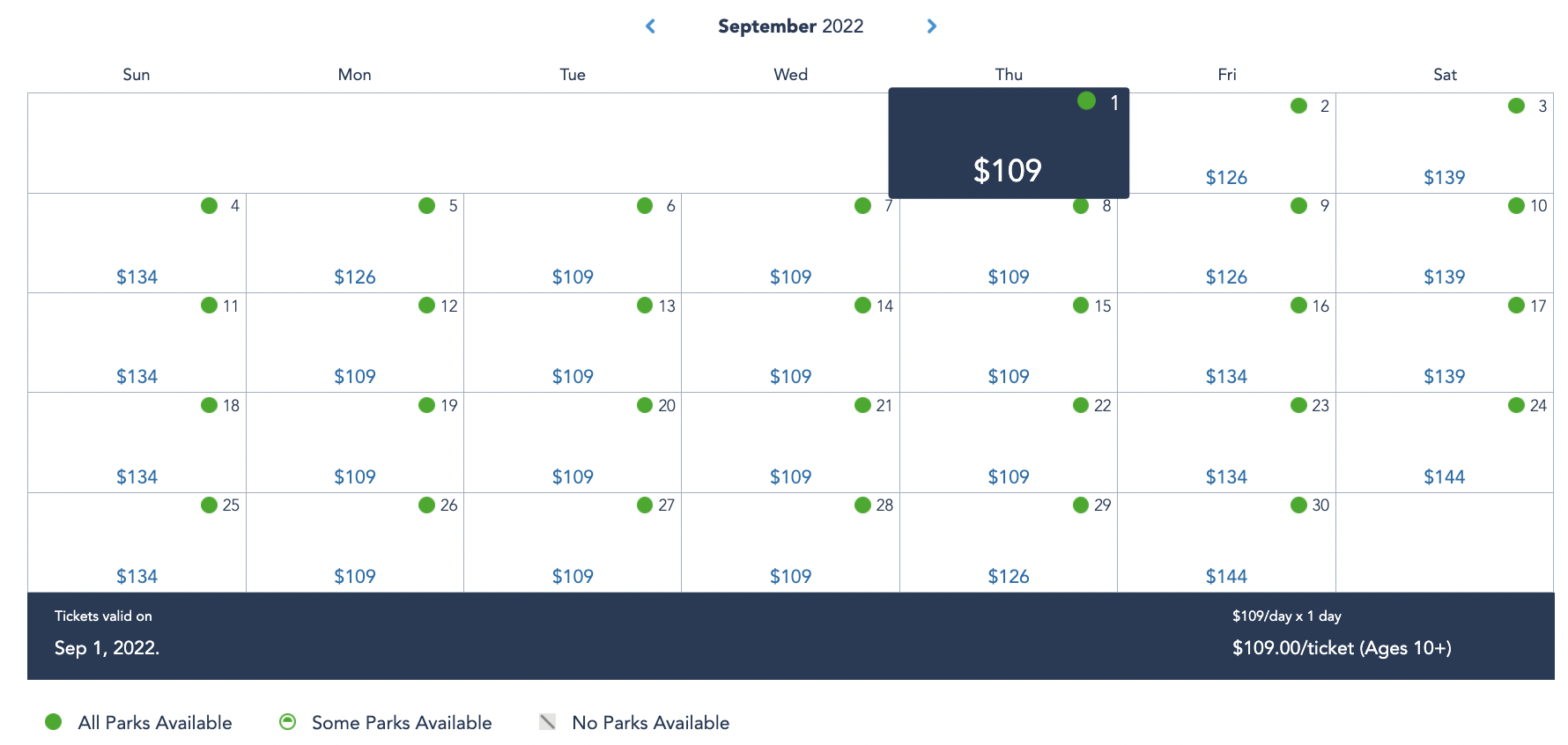 The Ultimate Guide to SAVING on Disney World Tickets in 2022 | the ...