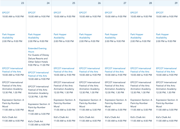 A Look at Reservation Availability and Park Hours for Disney World Next