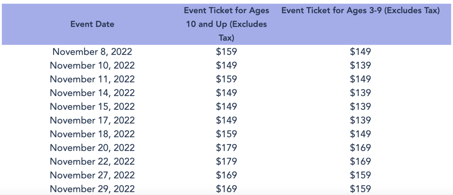 FULL LIST of PRICES and DATES for Mickey's Very Merry Christmas Party