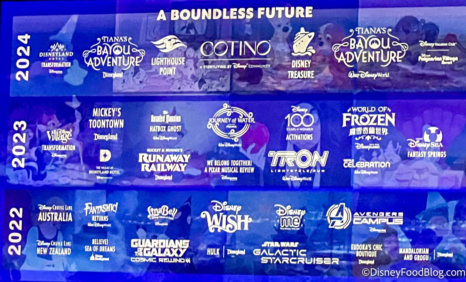 Disney Release Schedule 2024 Domino s Pizza Carte