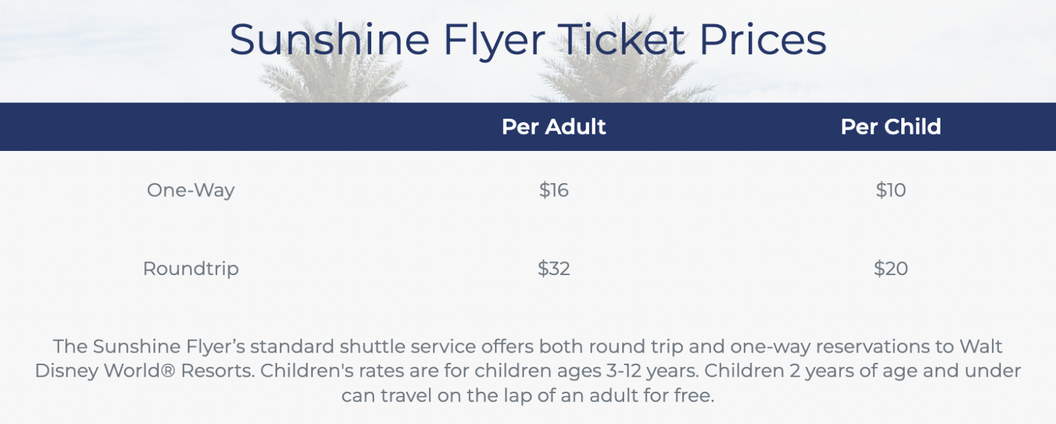 Pricing Has CHANGED for One Bus Service Between the Orlando Airport and
