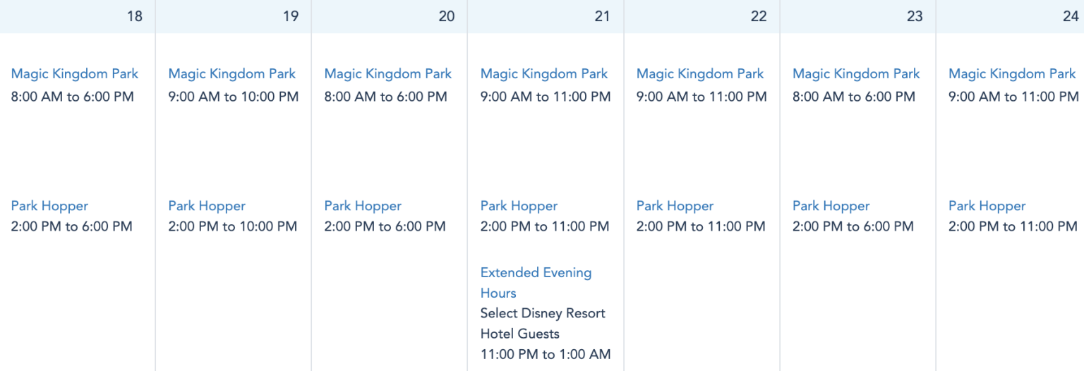 A Complete Look at Park Pass Reservation Availability For Disney World