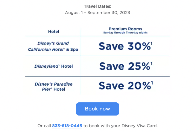 Discounted Disney Gift Cards Using Chase Offers - Vacation Pointers