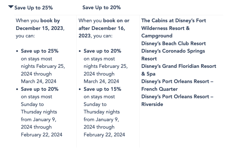 New Hotel DISCOUNT Announced For Disney World | The Disney Food Blog