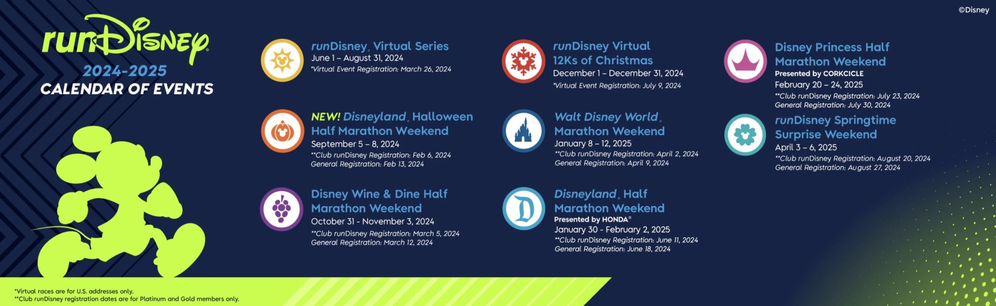 DATES ANNOUNCED for 20242025 runDisney Races Disney by Mark