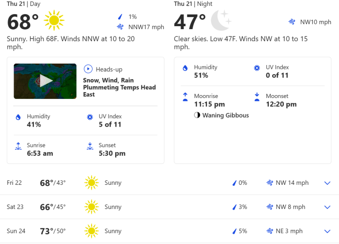 2024-wdw-blizzard-beach-cold-weather-clo